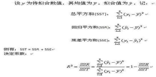 残差公式计算法