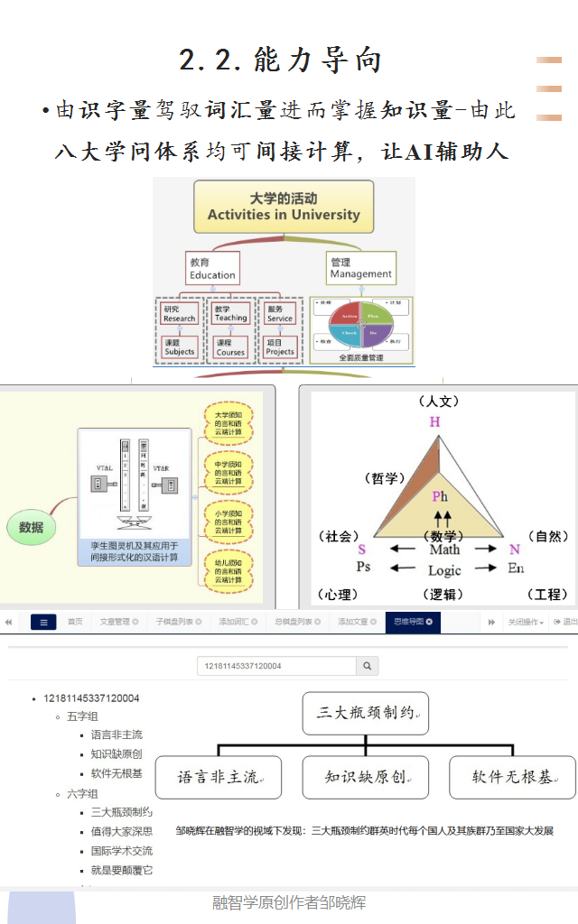 开智概念深度探