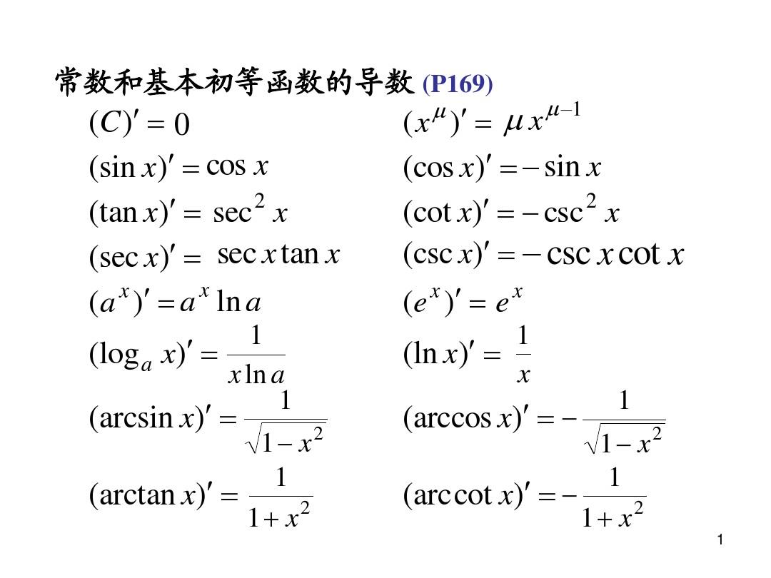 对数求导公式精析