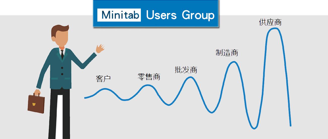 牛鞭效应含义解