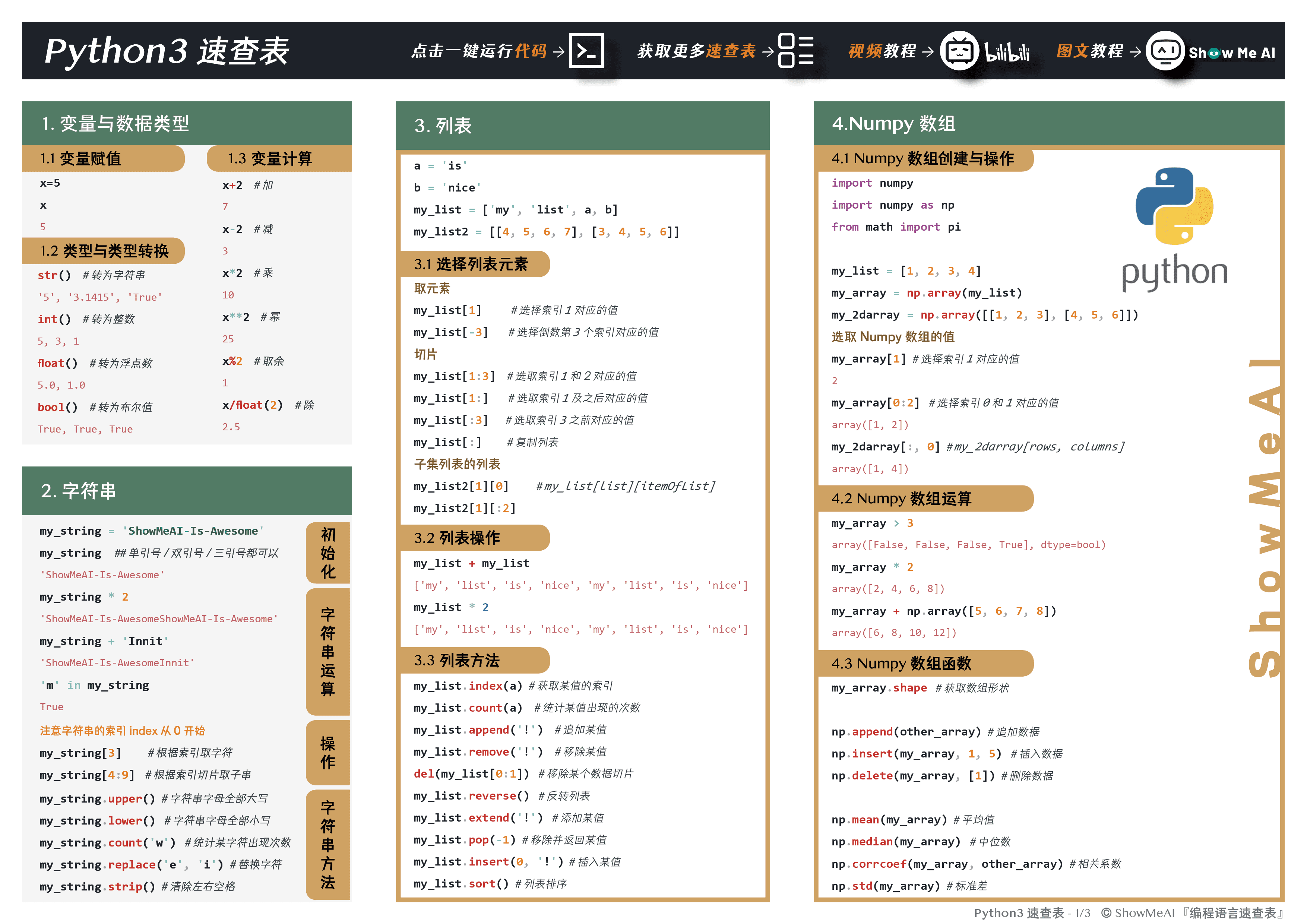 numpy 功能深度探