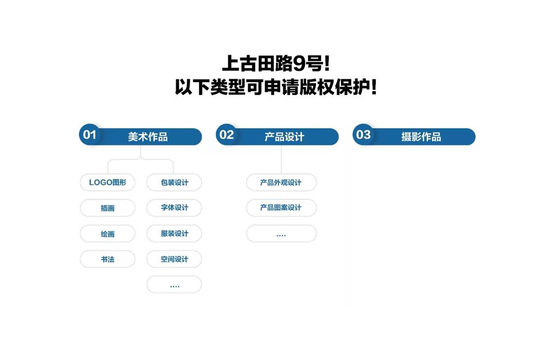 dci 含义深度探