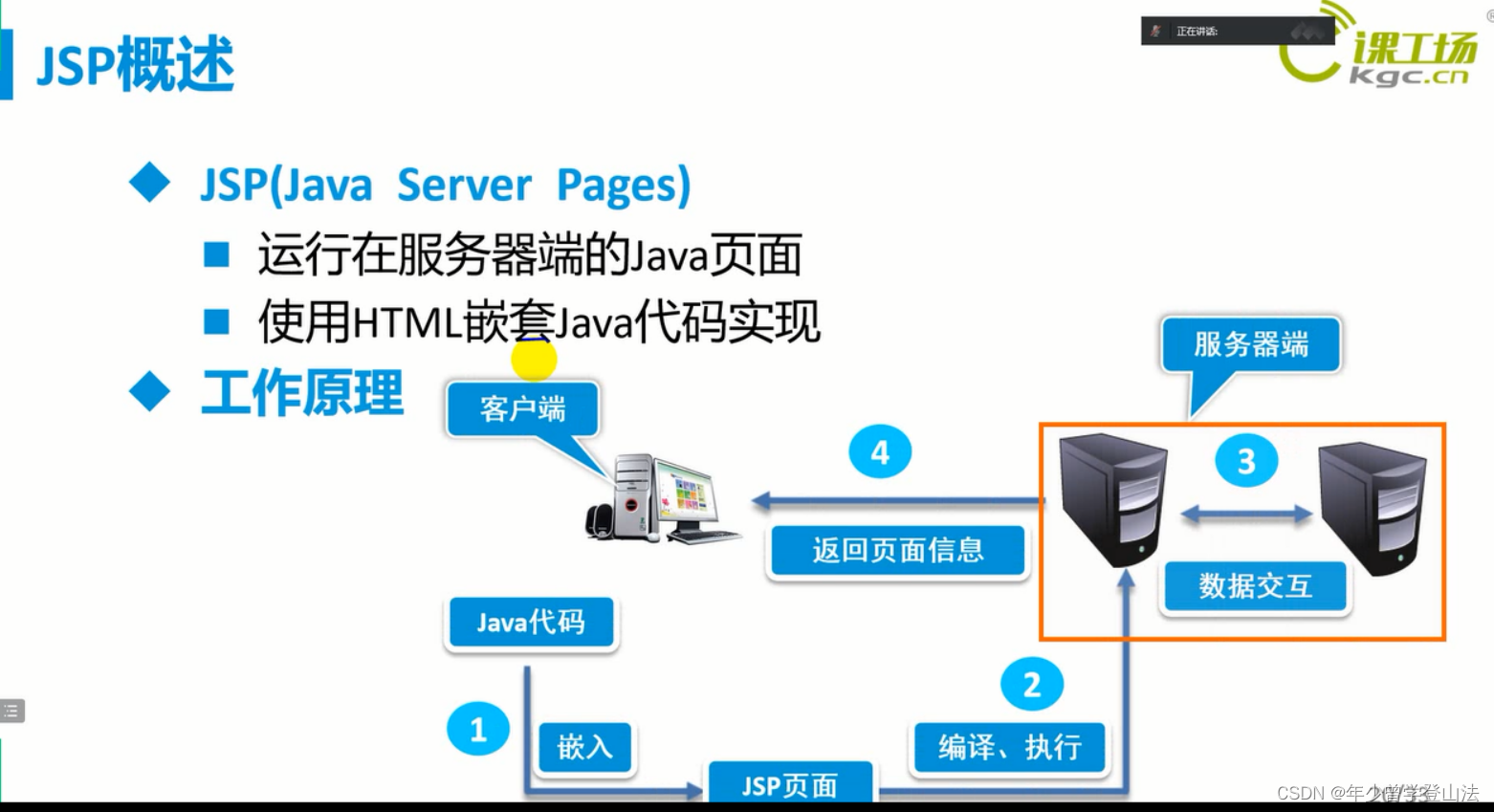 jsp虚拟服务器