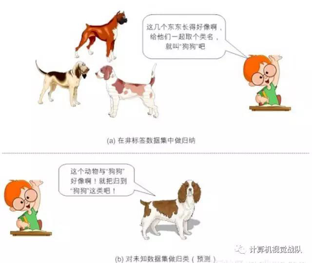 非访概念深度探