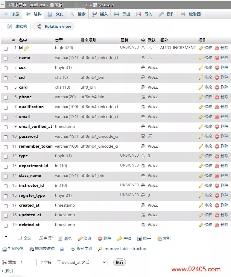 删除索引数据管理要点