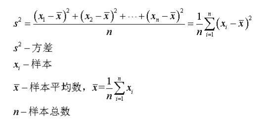 方差含义深度探