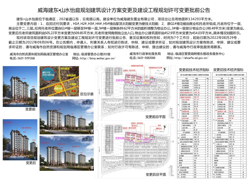 威海房产网站建设