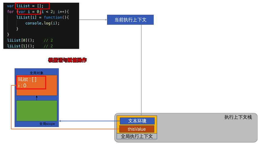 js 引入文件技