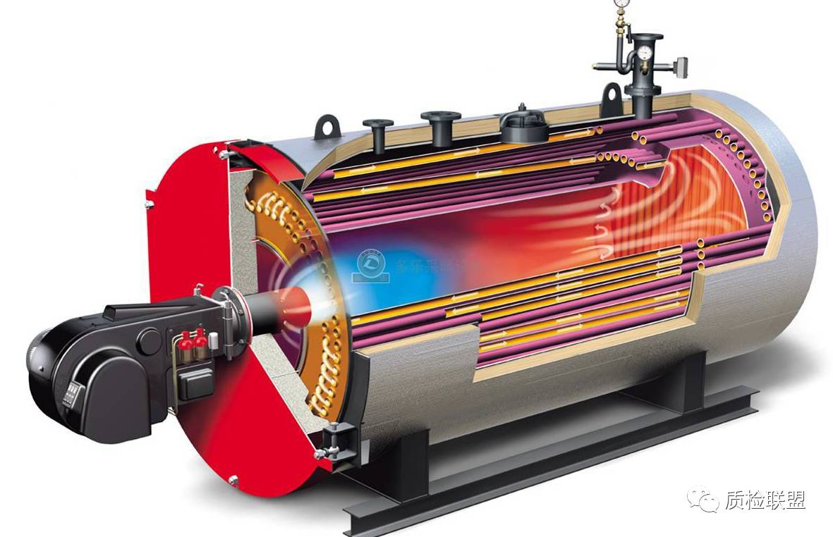 锅炉附件知识汇