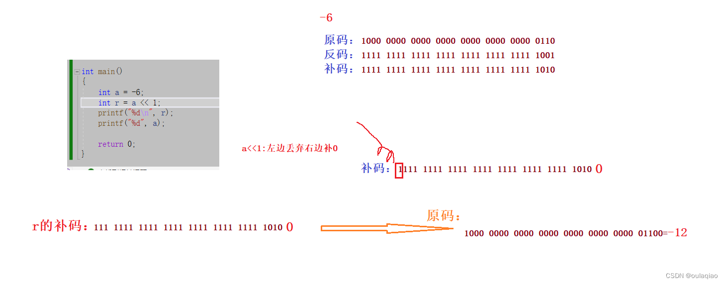 c 语言除法运算符解