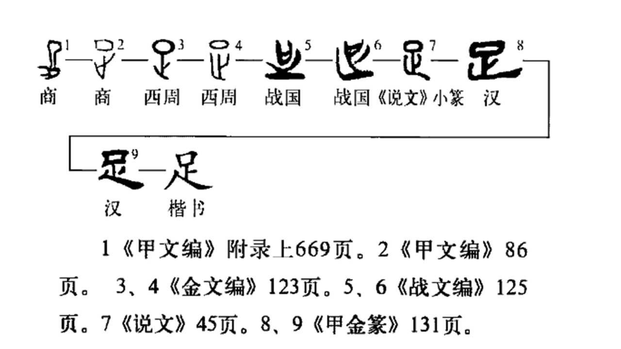 足及字读音解