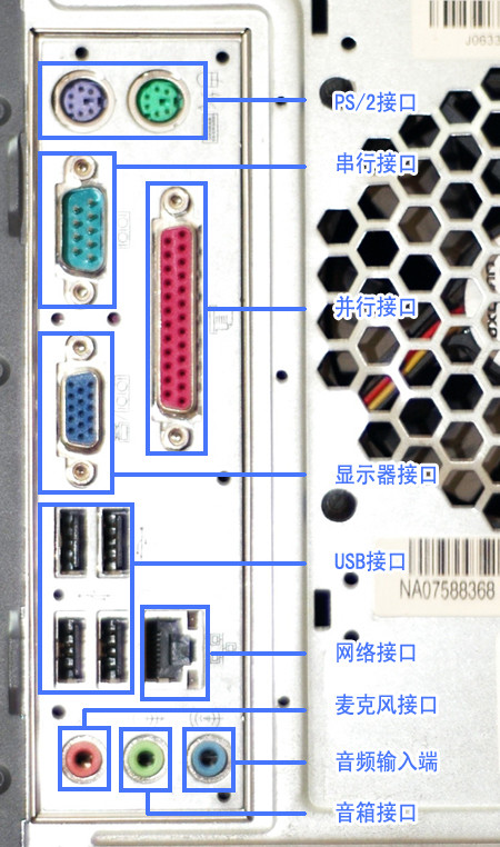 主机连接键盘的孔在哪儿