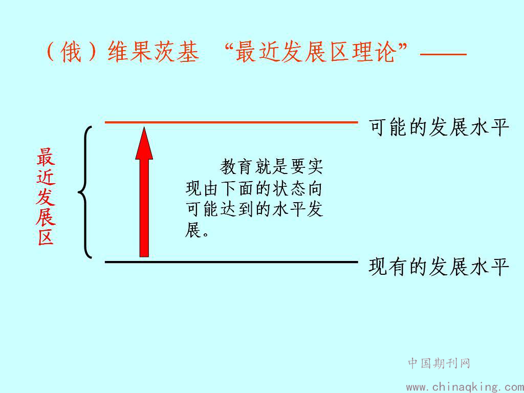 放置概念深度探