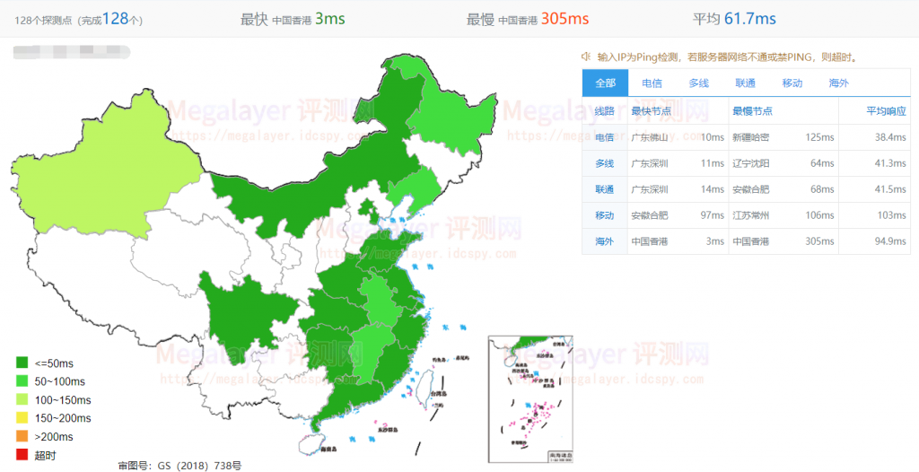 国外香港 vps 析