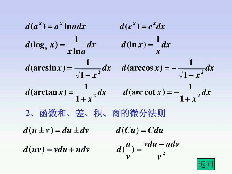 对数求导公式精析