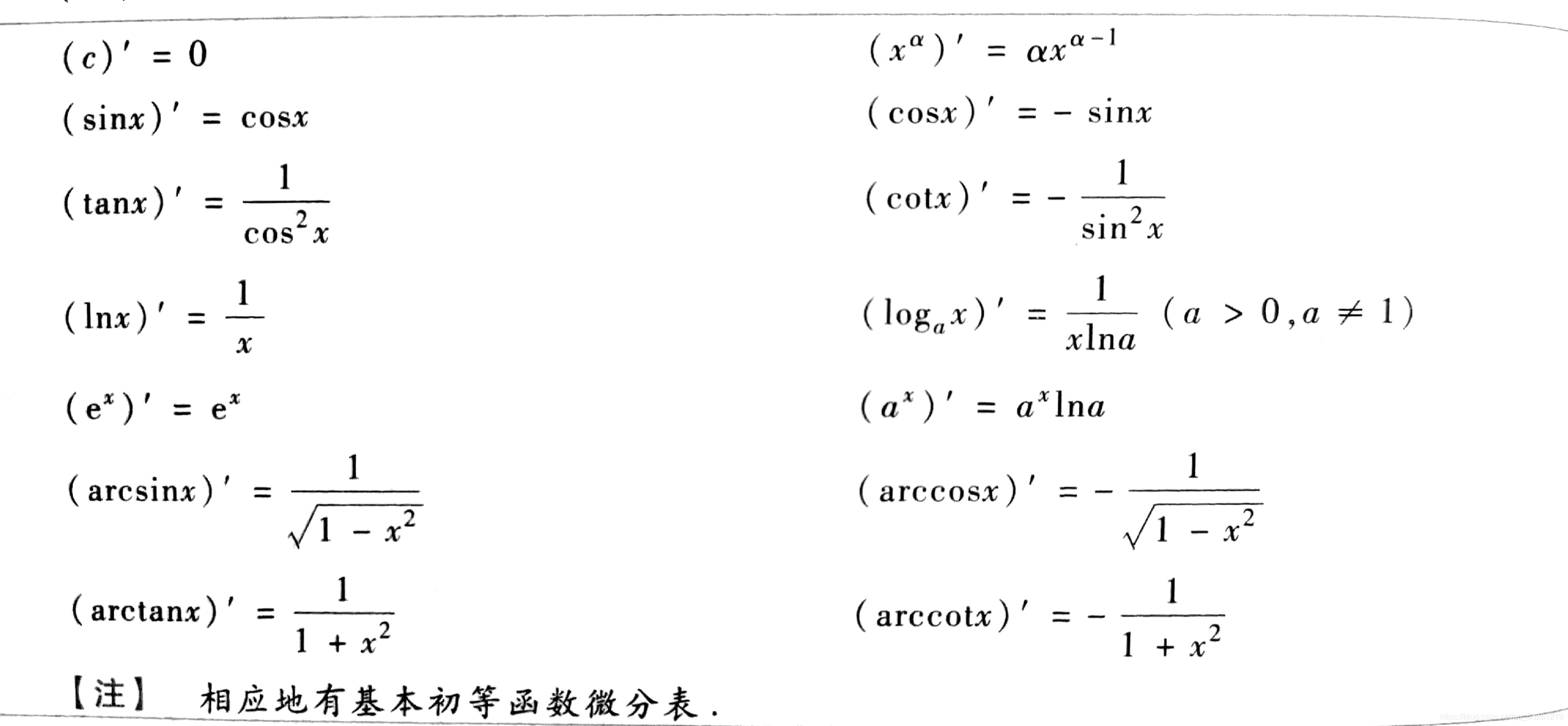 对数导数计算法