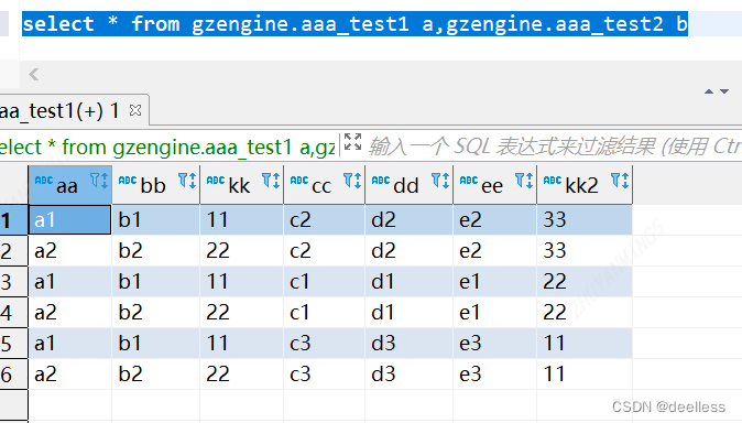 sql 笛卡尔积剖析