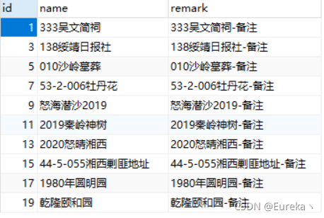 sql 模糊匹配数据筛选巧技